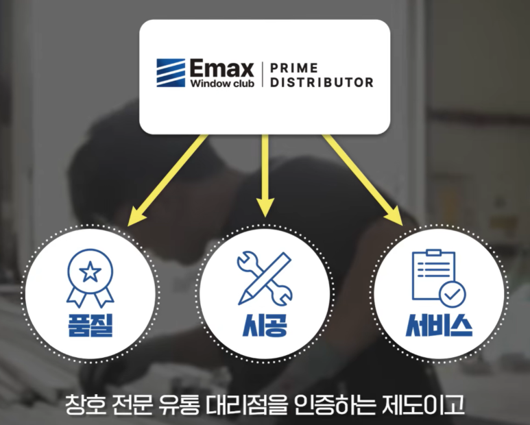 아파트 30평 발코니샷시 비용 최소 100만원 이상 아끼는 꿀팁