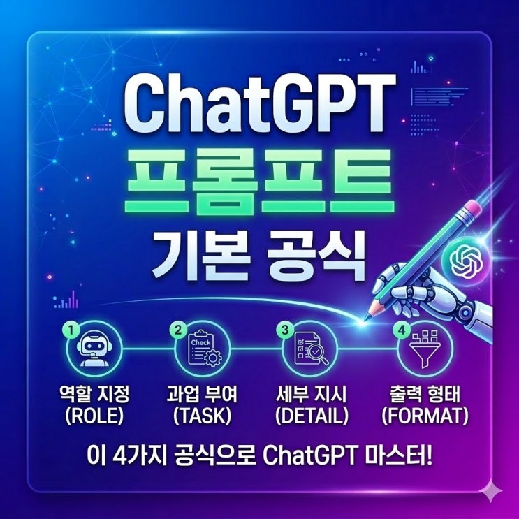  ChatGPT 프롬프트 시리즈 ② 프롬프트 기본 공식
