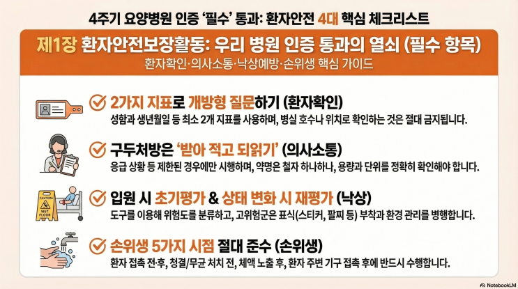  4주기 요양병원 인증기준 핵심: 제1장 환자 안전보장 활동 (환자확인, 낙상예방, 손위생) 완벽 대비 및 실무 팁