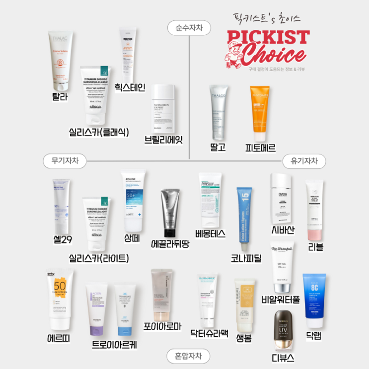  [광고] 피부가 편안한 선크림 추천! 에스테틱 선크림 타입 한눈에 보기 (순수/무기/유기/혼합자차 총정리)