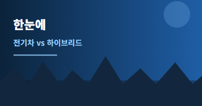  친환경차 주유할인카드 비교 및 추천