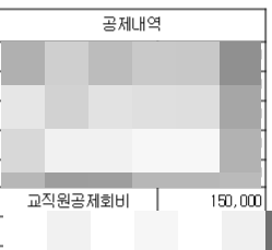 휴직일기(3) 공제회는 또 어떻게 할건데