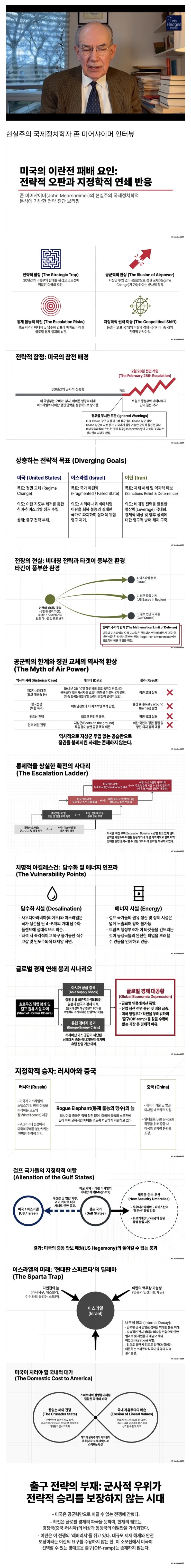  미국이 이란전쟁에서 패배할 수밖에 없는 이유