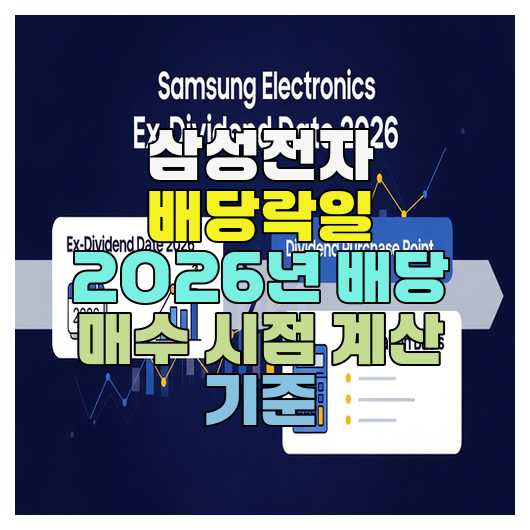  삼성전자 배당락일 2026년 배당 매수 시점 계산 기준