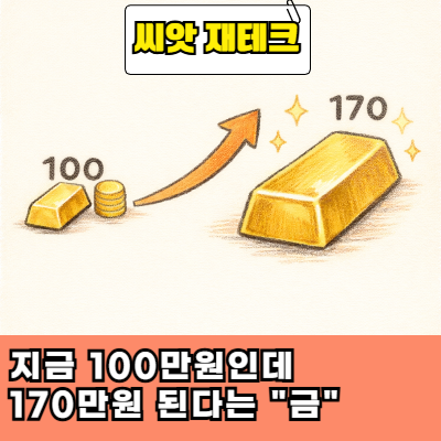  지금 100만원인데 170만원 된다는 "금" 투자해도 될까?