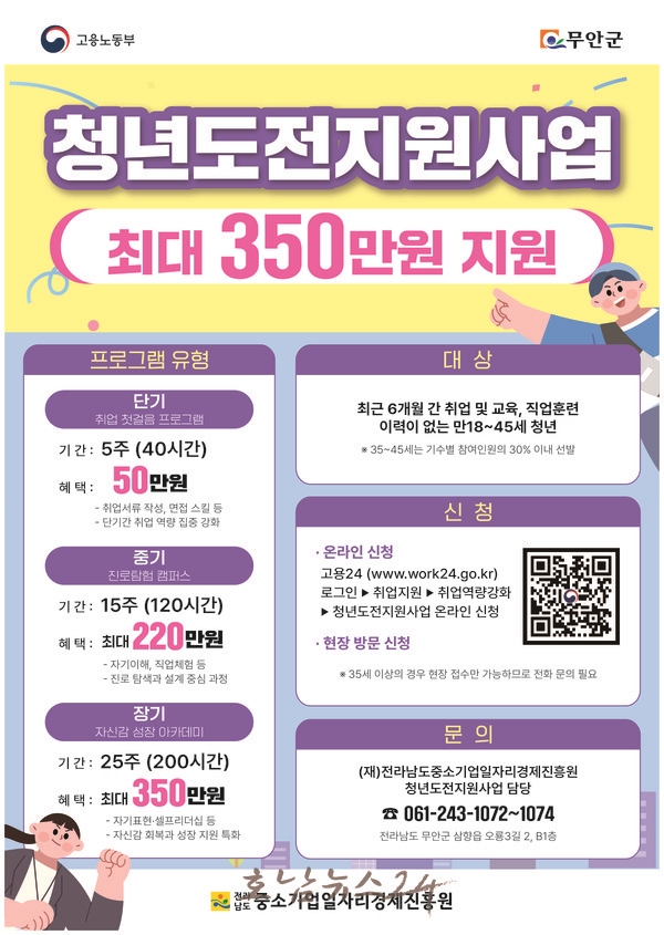  무안군, ‘2026년 청년도전지원사업’ 참여자 78명 모집