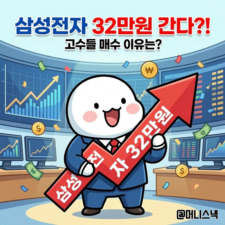 삼성전자 주가 전망 32만원 간다?! 고수들이 삼성전자를 매수한 이유는?