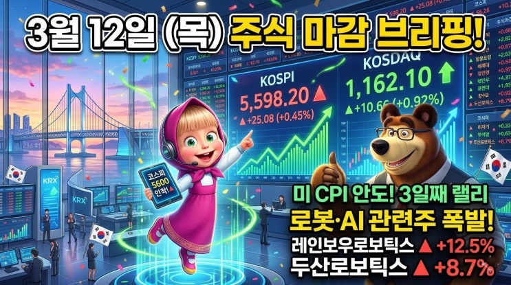  [3월 12일 주식 마감] 코스피 5600선 육박! 미 CPI 안도감에 3일째 랠리 (특징주: 로봇·AI)