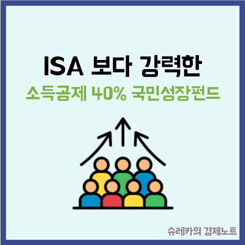  ISA 보다 강력한 소득공제 40% 혜택 국민성장펀드 가입