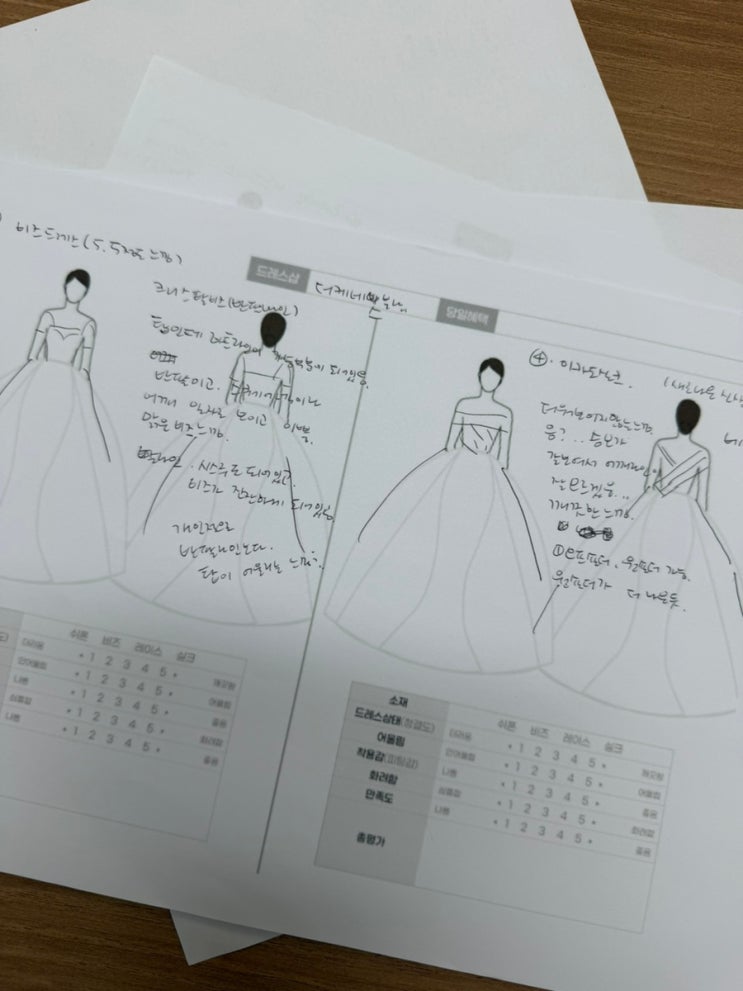 더케네스블랑 드레스 투어 후기 총 평가 당일 혜택 공유