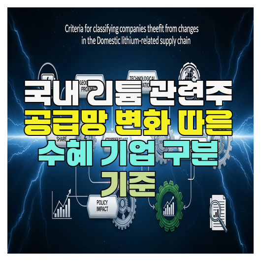  국내 리튬 관련주 공급망 변화 따른 수혜 기업 구분 기준