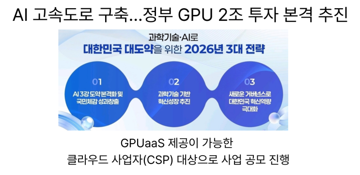  [3월12일]반복 침해사고 과징금(정보통신망법), AI고속도로 시동(GPU 2조 투자)