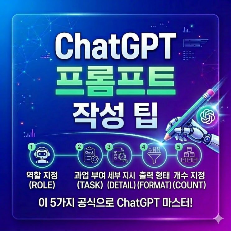  ChatGPT 프롬프트 시리즈 ③ 프롬프트 작성 팁 (실전 예시)