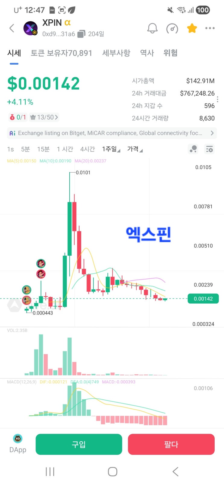  ️요즘 생태계가 부실하고 혼란스러운 디파이 시장....