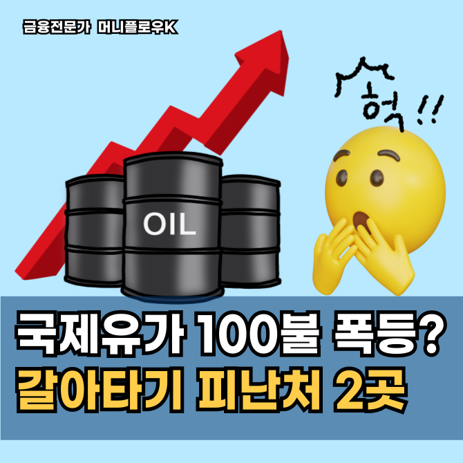  에너지 ETF VS 원자재 펀드, 하락장의 진짜 승자는?