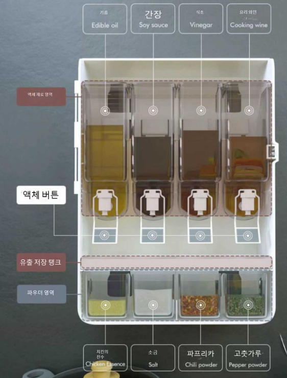  벽걸이 양념통 무타공 소스 디스펜서 벽걸이 조미료통 주방 공간활용템 추천