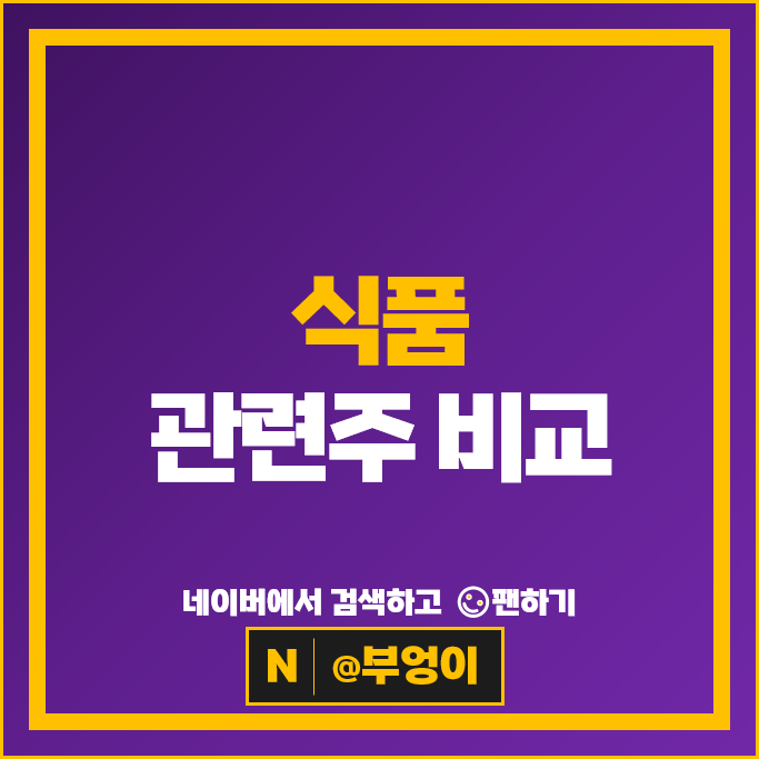 식량 식품 관련주 오리온 교촌치킨 빙그레 풀무원 주가 더본코리아 주식