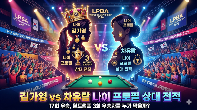 김가영 vs 차유람 나이 프로필 상대전적 비교 : LPBA 월드챔피언십 2026 4강 진출전망