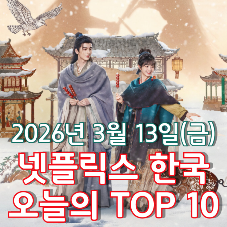  [3월 13일] 넷플릭스 한국 TOP 10 - 무협 로맨스 '옥을 찾아서' 상승세