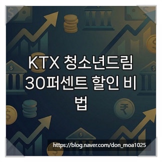 KTX 청소년드림, 30퍼센트 할인 비법