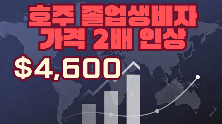  [26년 3월] 호주 졸업생비자 가격 인상 발표 $4,600 로 인상