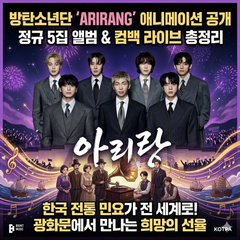 방탄소년단 아리랑 선율 공개｜BTS 정규5집 ARIRANG 애니메이션 의미 총정리