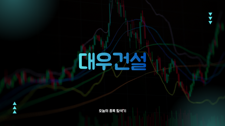  대우건설 주가전망: 운서역 푸르지오 더 스카이 2차 견본주택 개관으로 17% 급등, 지금 사도 될까?