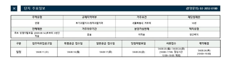  “9억 로또라던데 진짜일까?” 영등포 자이 디그니티 무순위 청약 갑자기 난 이유 (+분양가·경쟁률 총정리)