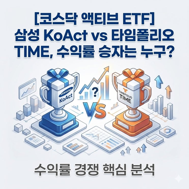  액티브 ETF 시장, 삼성 KoAct가 먼저 웃었다?