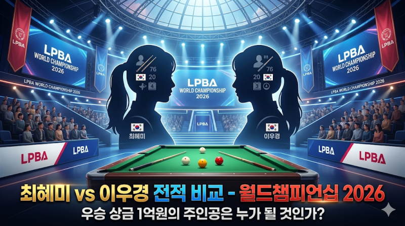 PBA 월드챔피언십 2026 8강 최혜미 vs 이우경 나이 프로필·상대전적·4강 진출 전망