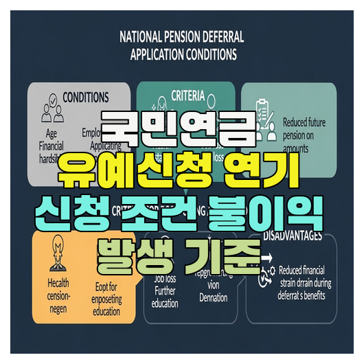  국민연금 유예신청 연기 신청 조건 불이익 발생 기준