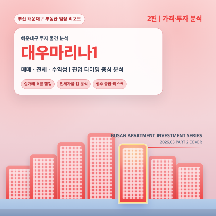  [2편] 대우마리나 1차 재건축 분석 : 가격부터 미래가치까지 숫자로 보는 투자 시그널