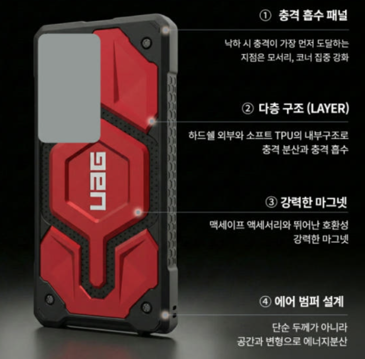  갤럭시S26 울트라 케이스 추천, UAG 모나크 케블라 맥세이프 오렌지로 완성하는 보호력