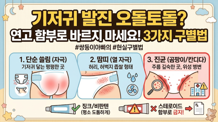  기저귀 발진 오돌토돌… 30대 쌍둥이 아빠가 겪은 단순 쓸림, 땀띠, 진균 현실 구별법