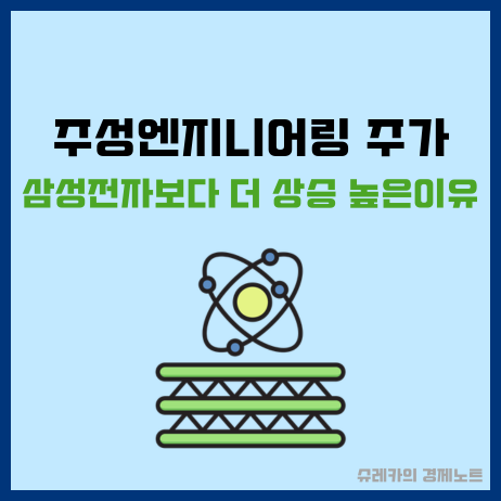  주성엔지니어링 삼성전자보다 주가 상승률이 더 높은 이유