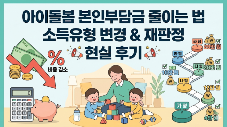  아이돌봄서비스 본인부담금 줄이는 법, 소득유형 변경 및 재판정 현실 후기