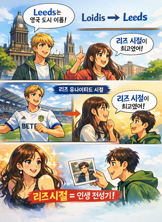 Leeds 어원부터 리즈 시절까지 완전히 이해하기
