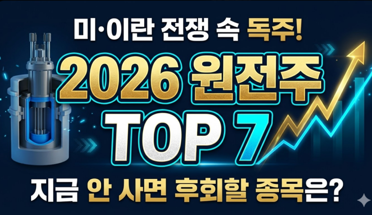  미국이란전쟁 폭락장 속 '빨간불'  K-원전주가 2026년 최고의 대안인 이유(원전주,기자재주)