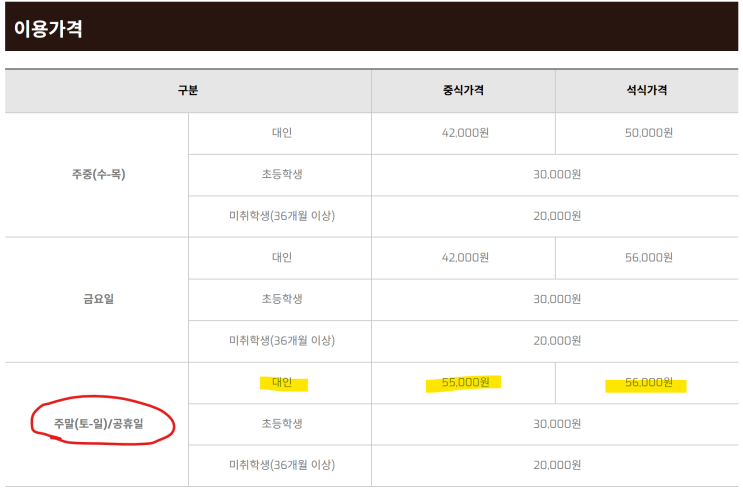  부산 센텀 사이언스파크 웨딩홀 분위기와 더파티 뷔페 식대 후기 (센텀호텔 웨딩홀과 비교)