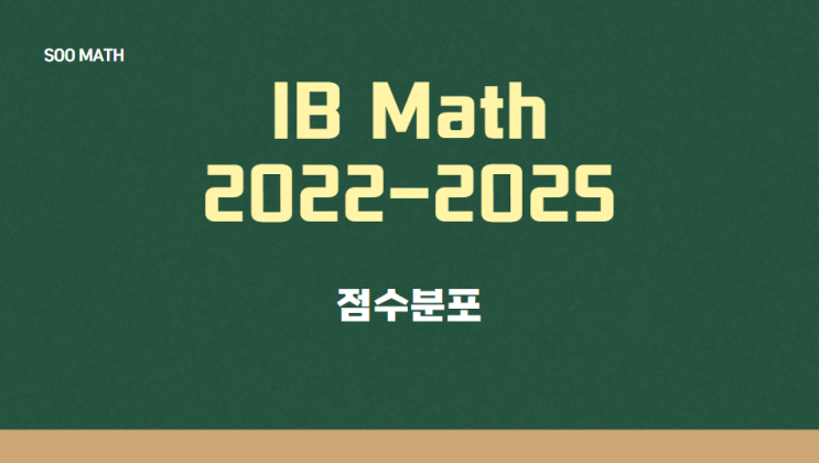   IB Math 2022-2025 전 과목 4개년 점수분포 총정리