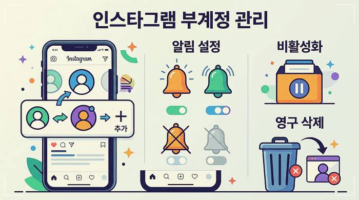 인스타그램 부계정 만들기, 안 쓰는 계정 삭제까지 한 번에 정리