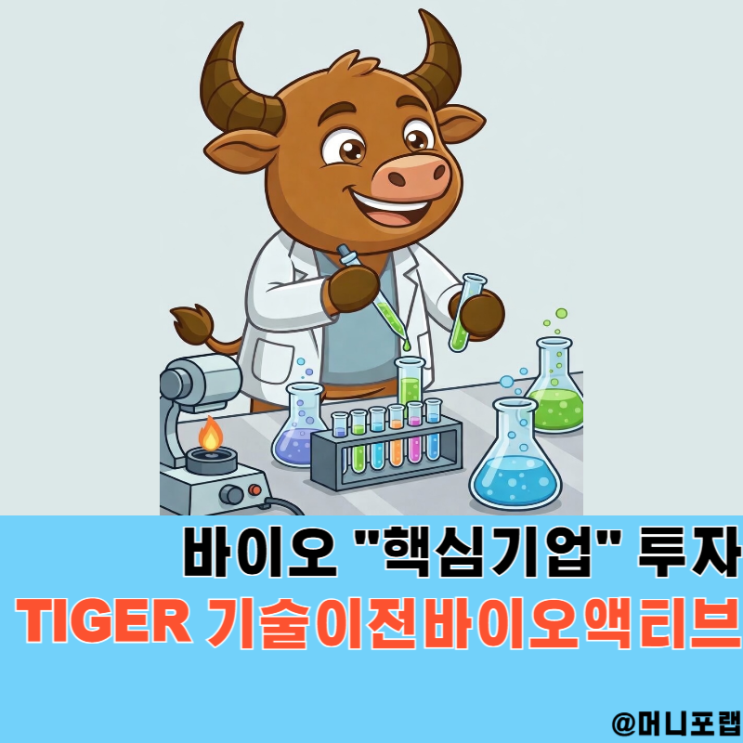  국내 "바이오 핵심" 기업투자 ETF 추천, TIGER 기술이전바이오액티브