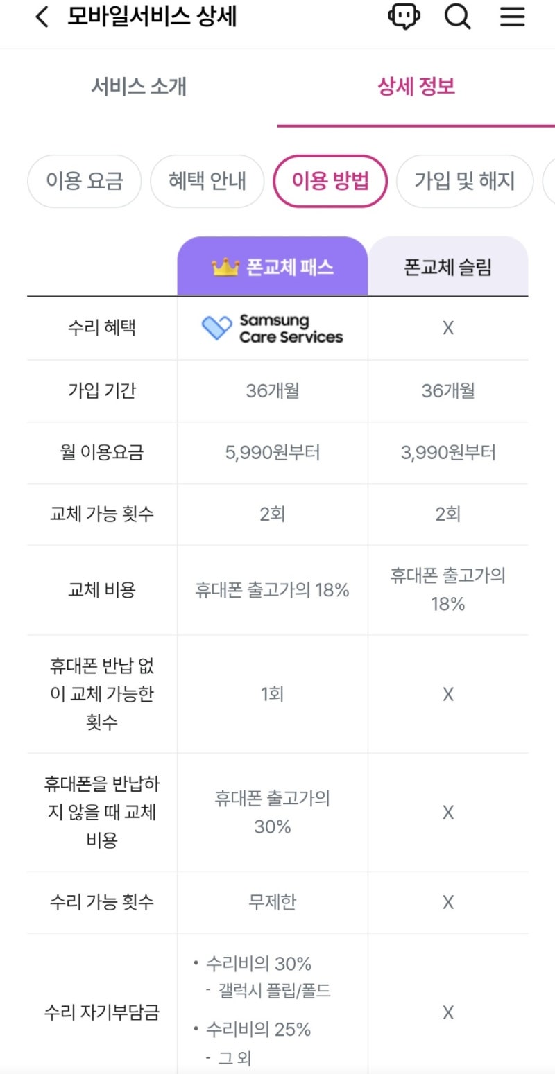 lg유플러스 폰교체패스 삼성 Z플립7 | 액정 파손수리 후기