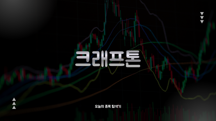  크래프톤 주가전망: 한화에어로와 피지컬AI 동맹, 7% 급등
