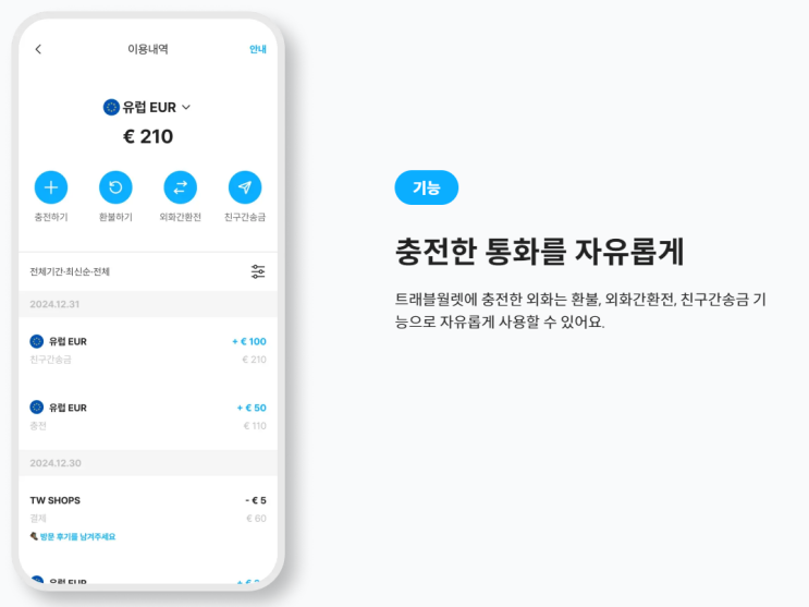  트래블월렛카드, 수수료만 보고 만들면 아쉬운 이유