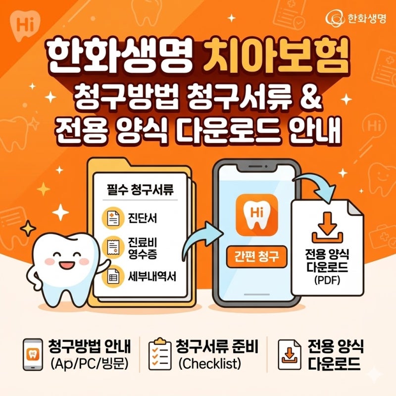 한화생명 치아보험 청구방법 청구서류 및 전용 양식 다운로드 안내