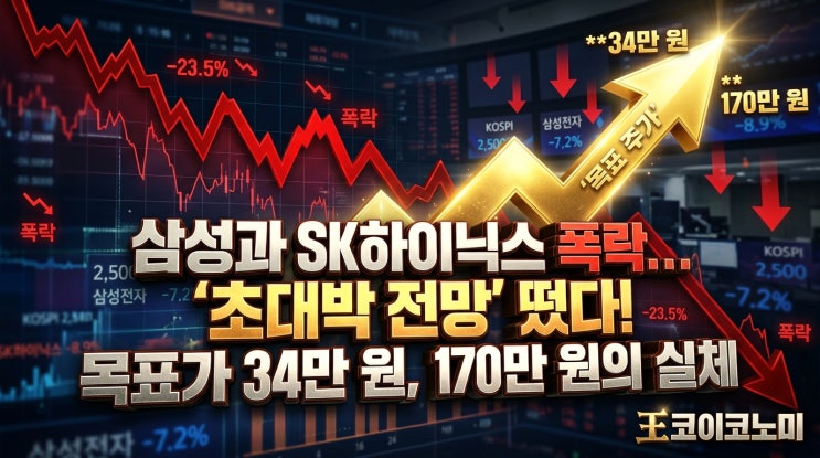  삼전 하이닉스 15% 뚝.. 개미들 패닉인데  목표가 34만원,170만원 이라고?