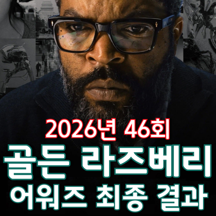  2026년 46회 골든 라즈베리 어워즈 최종 결과
