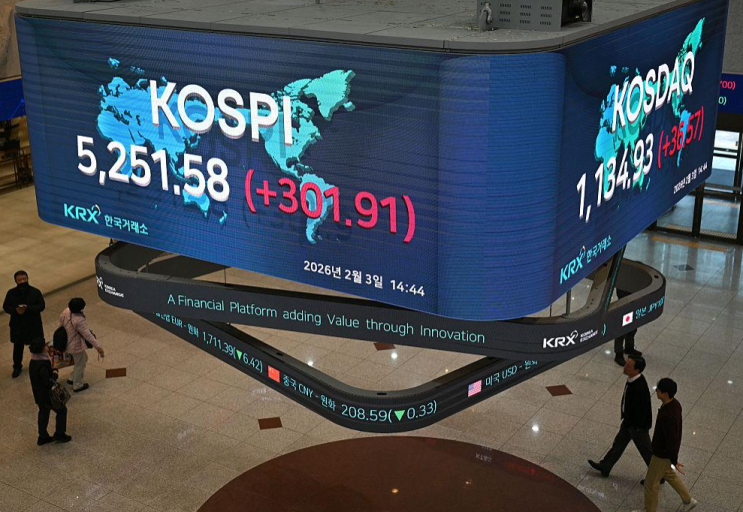  코스피, 개미 9조 매수 집중...삼전·하이닉스 목표가 상향