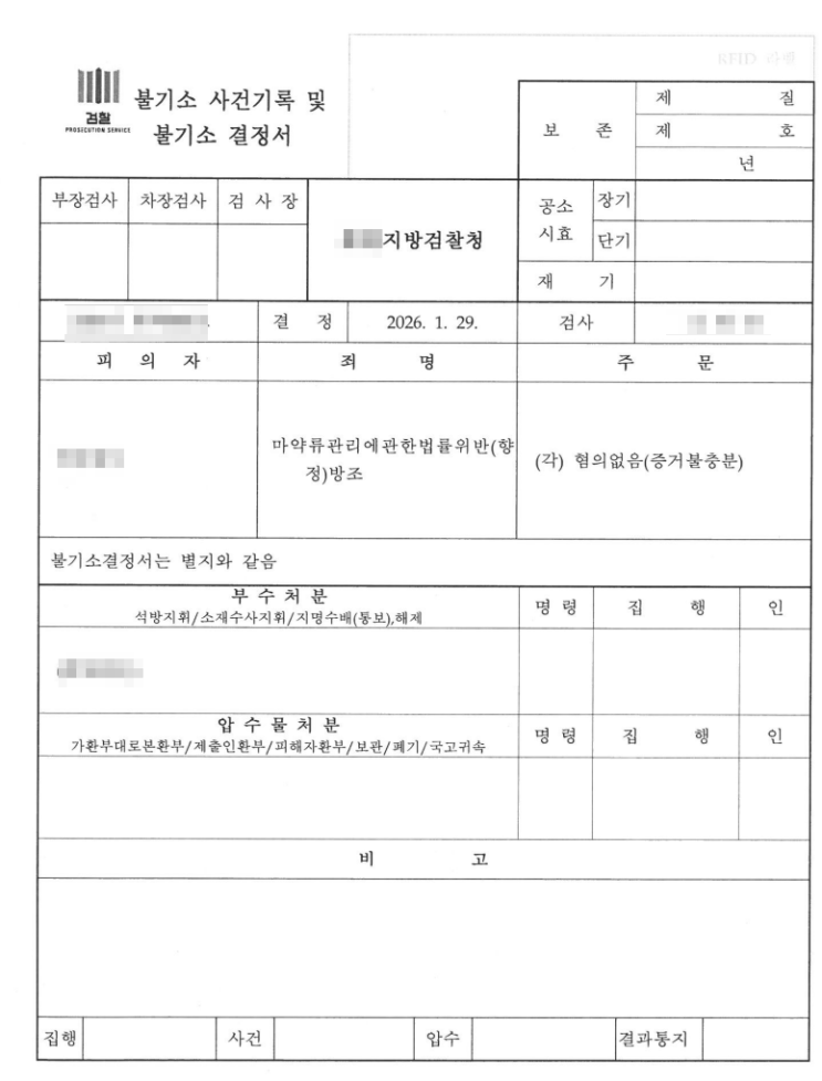  [성공사례]약사 마약류관리법위반 방조 혐의, 불기소로 끝낸 사례